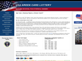 USA Green Card Lottery